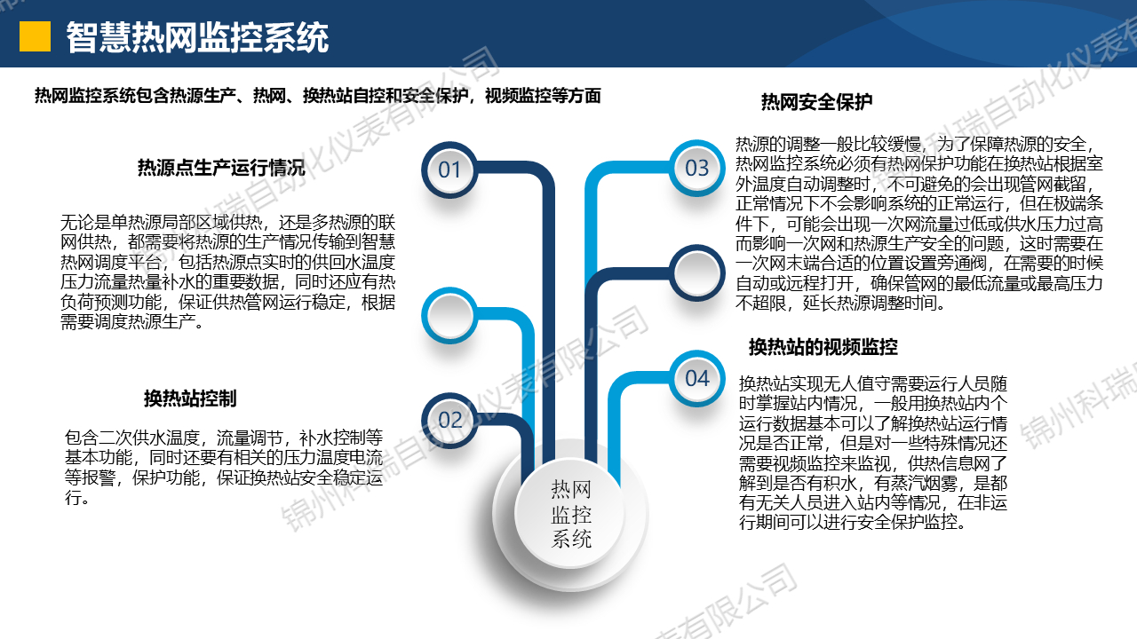 幻燈片106.jpg