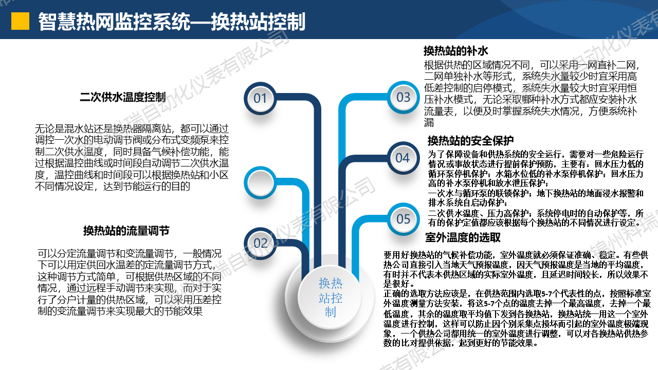 幻燈片107.jpg