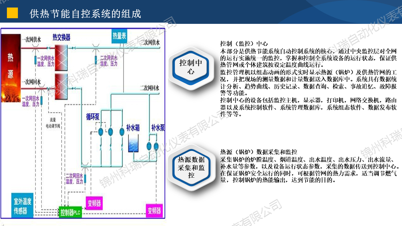 幻燈片119.jpg